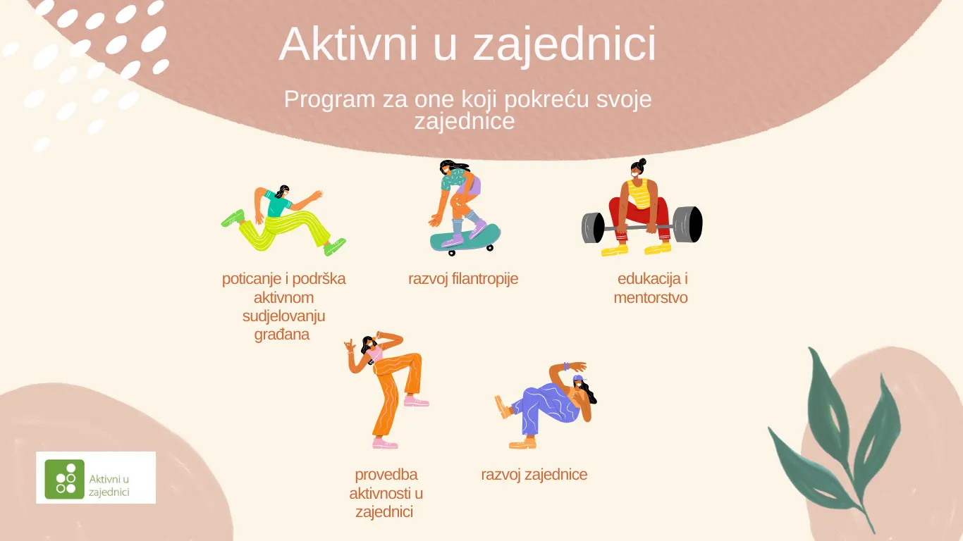 „Aktivni u zajednici”