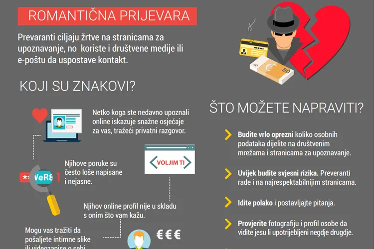Prevarena od takozvanog romantičnog prevaranta